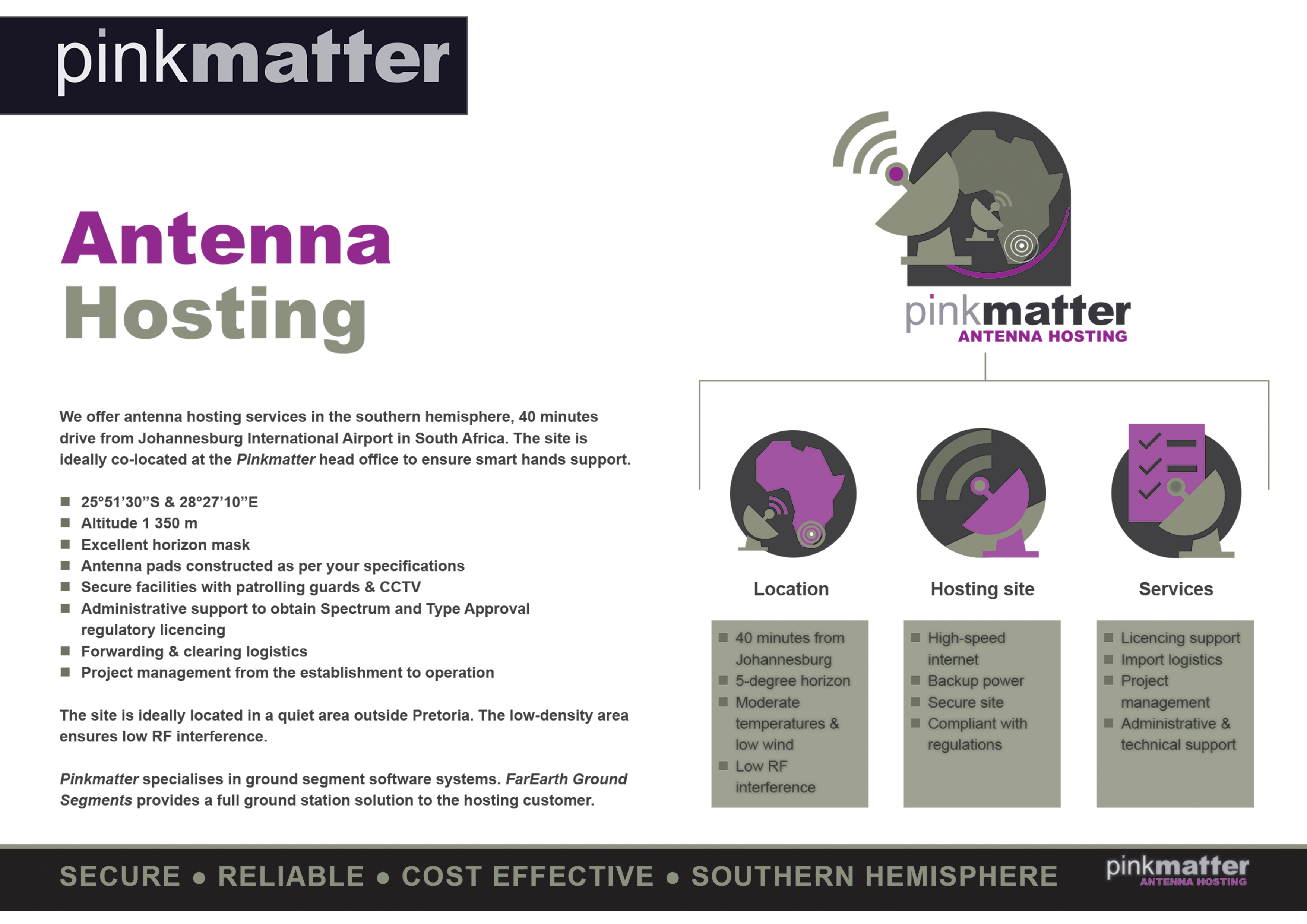 Pinkmatter_Antenna_Hosting_Brochure download