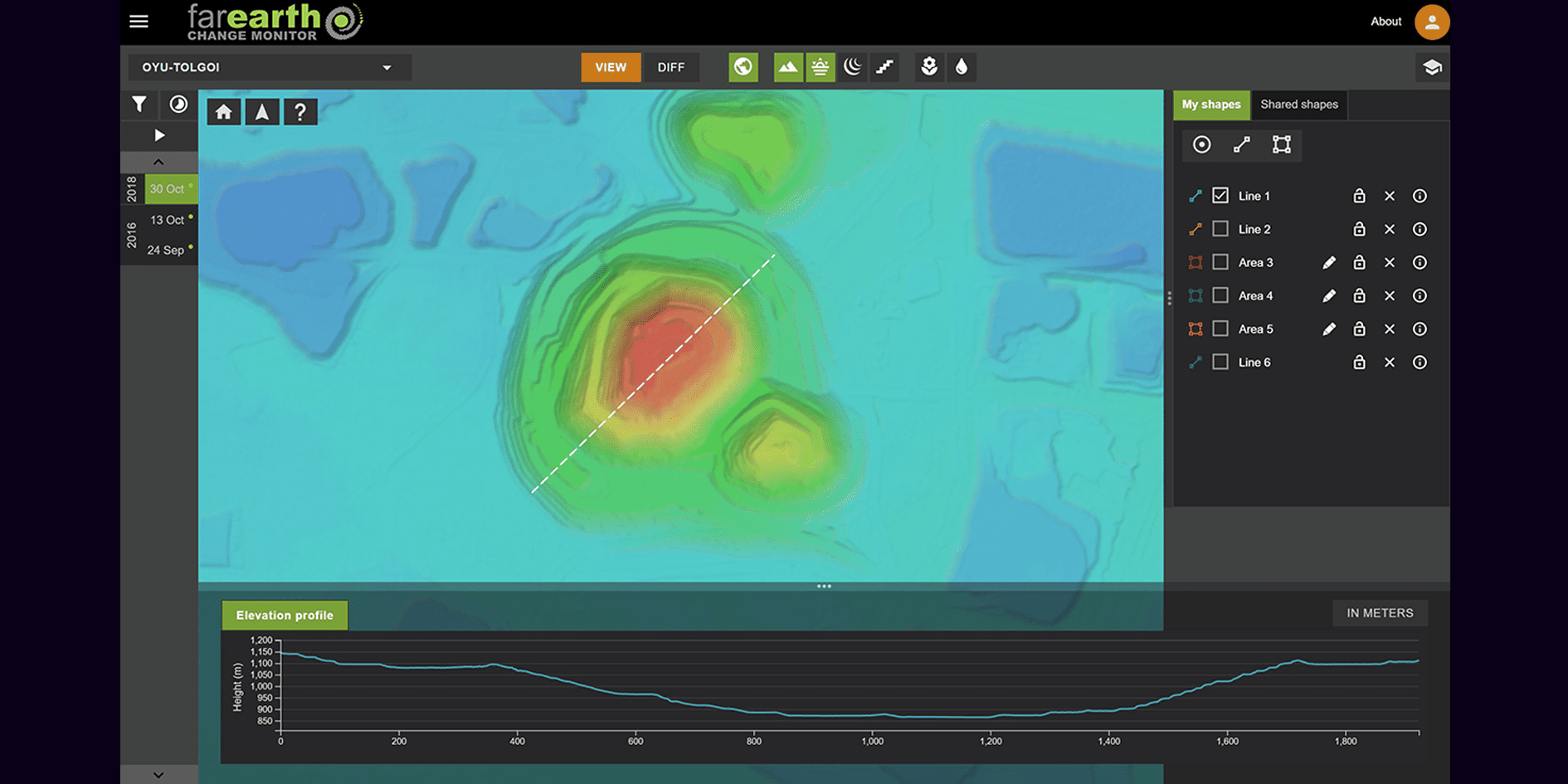 Stereoscopic satellite imagery and advanced photogrammetry techniques to create a detailed and accurate elevation model of mines