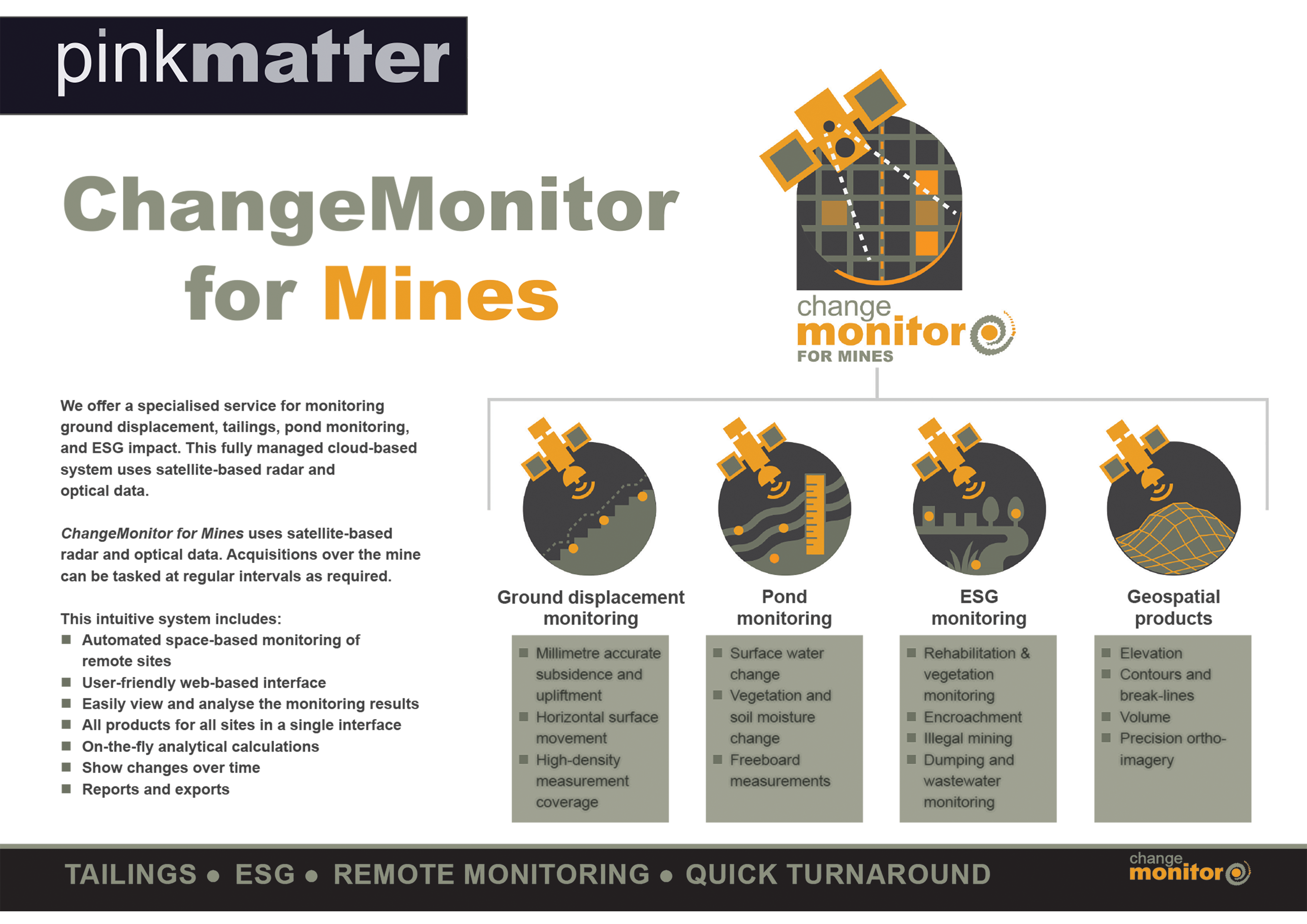 Pinkmatter_ChangeMonitor_for_Mines_Brochure Cover