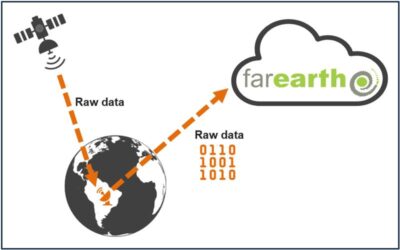 Why raw data matters